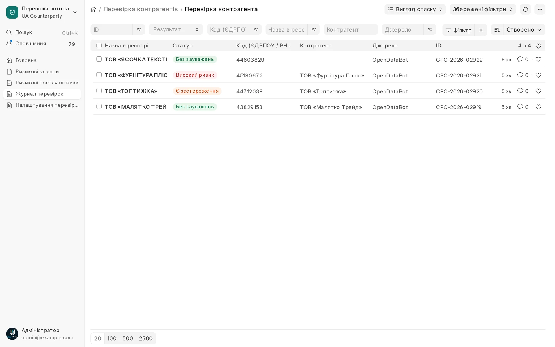 Журнал перевірок зберігає кожен запит з результатом, тож видно, коли і що змінилось у контрагента.